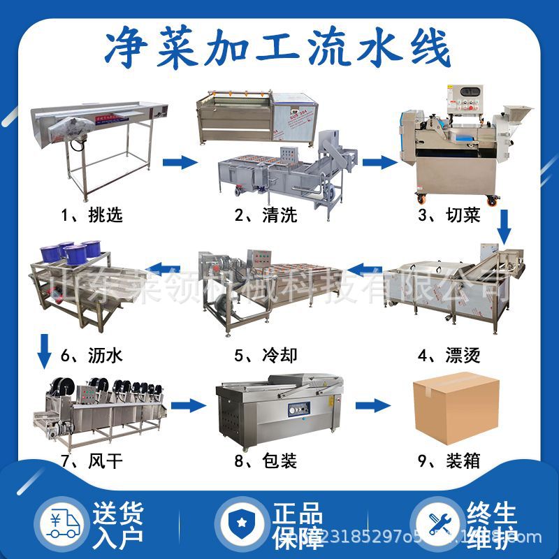 預制菜加工流水線全套設(shè)備有哪些？你知道嗎？